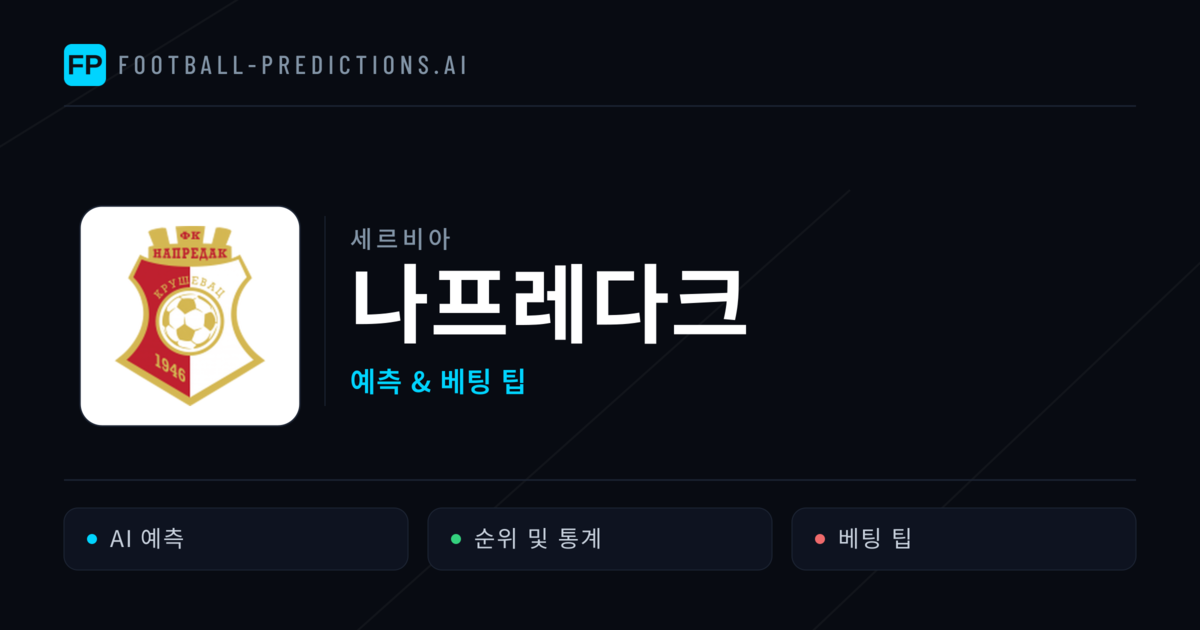 나프레다크 축구 예측 & 통계
