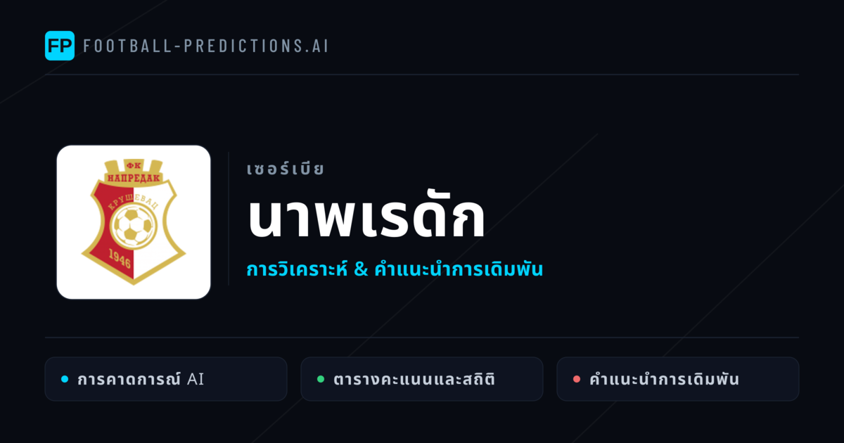 นาพเรดัก การวิเคราะห์และสถิติ