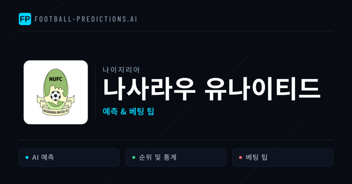 나사라우 유나이티드 축구 예측 & 통계