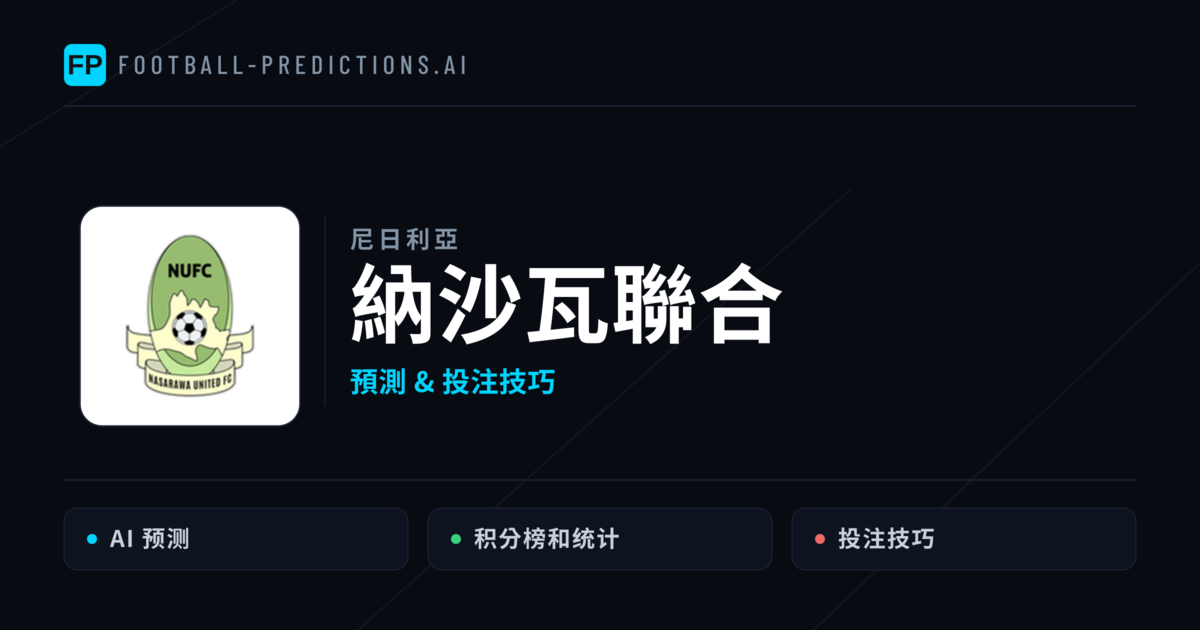 納沙瓦聯合 運彩分析|足球預測與數據