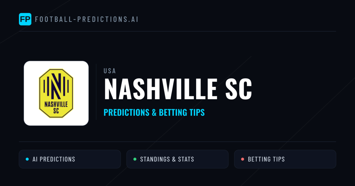Nashville SC Predictions & Stats