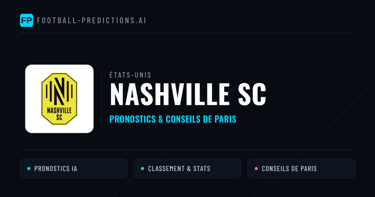 Nashville SC Pronostics & Statistiques
