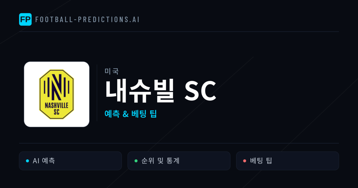 내슈빌 SC 축구 예측 & 통계
