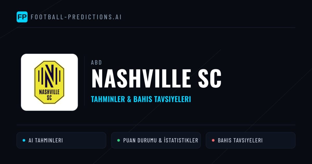 Nashville SC Tahminleri & İstatistikler