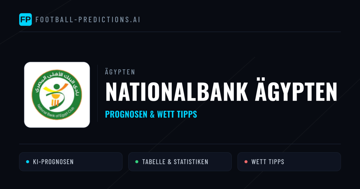 Nationalbank Ägypten Prognosen & Statistiken