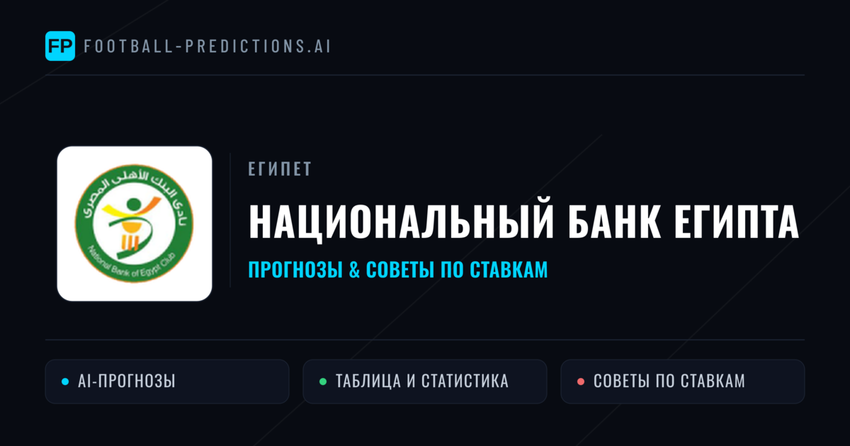Национальный банк Египта прогнозы и статистика