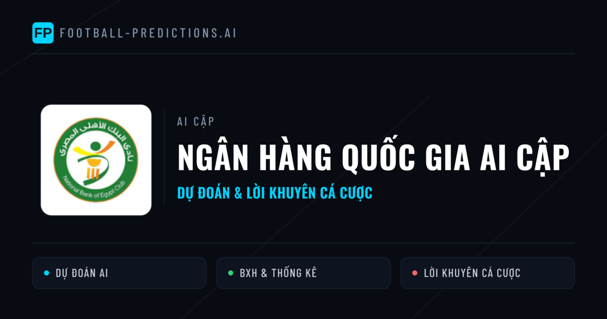 Ngân hàng Quốc gia Ai Cập Dự đoán & Thống kê