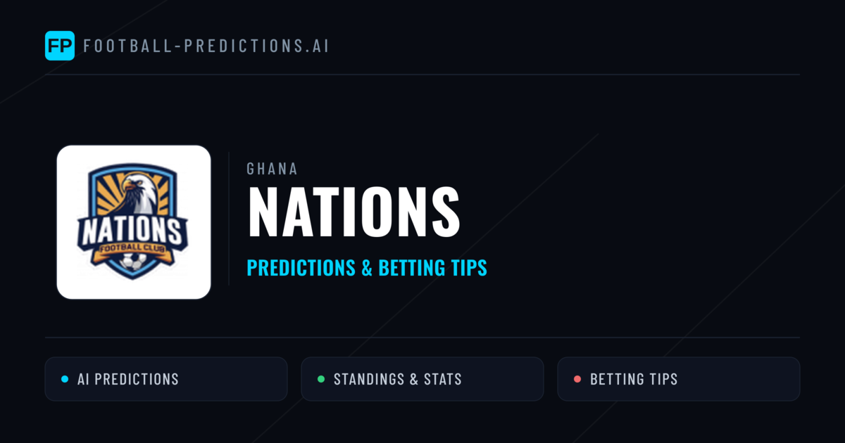 Nations Predictions & Stats