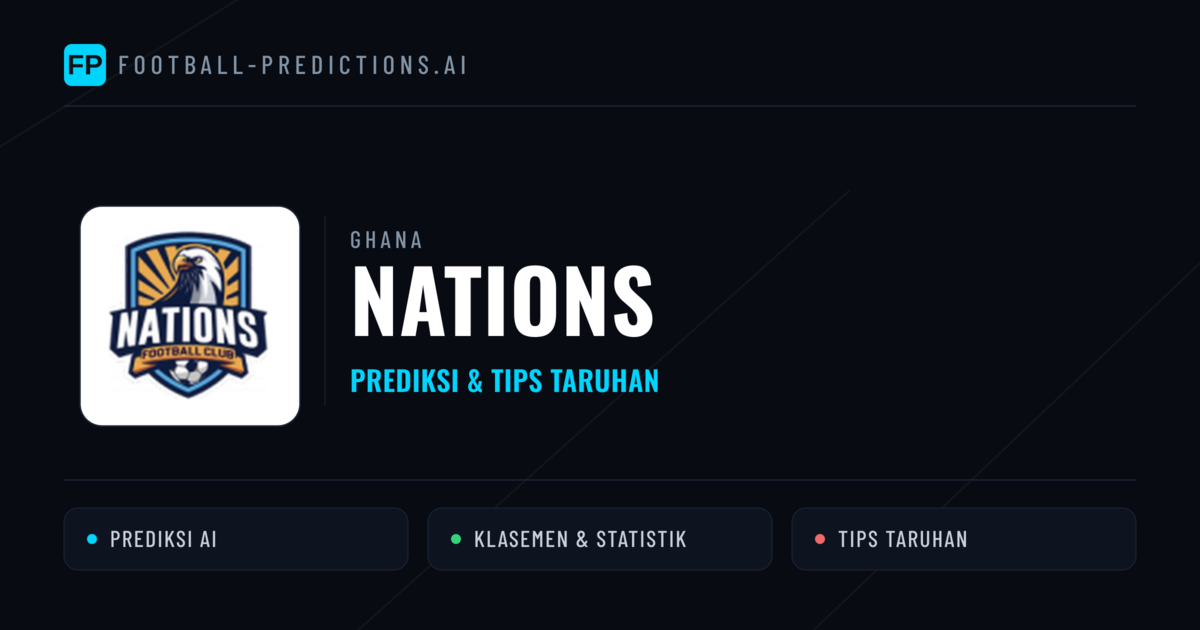 Nations Prediksi & Statistik Piala Dunia