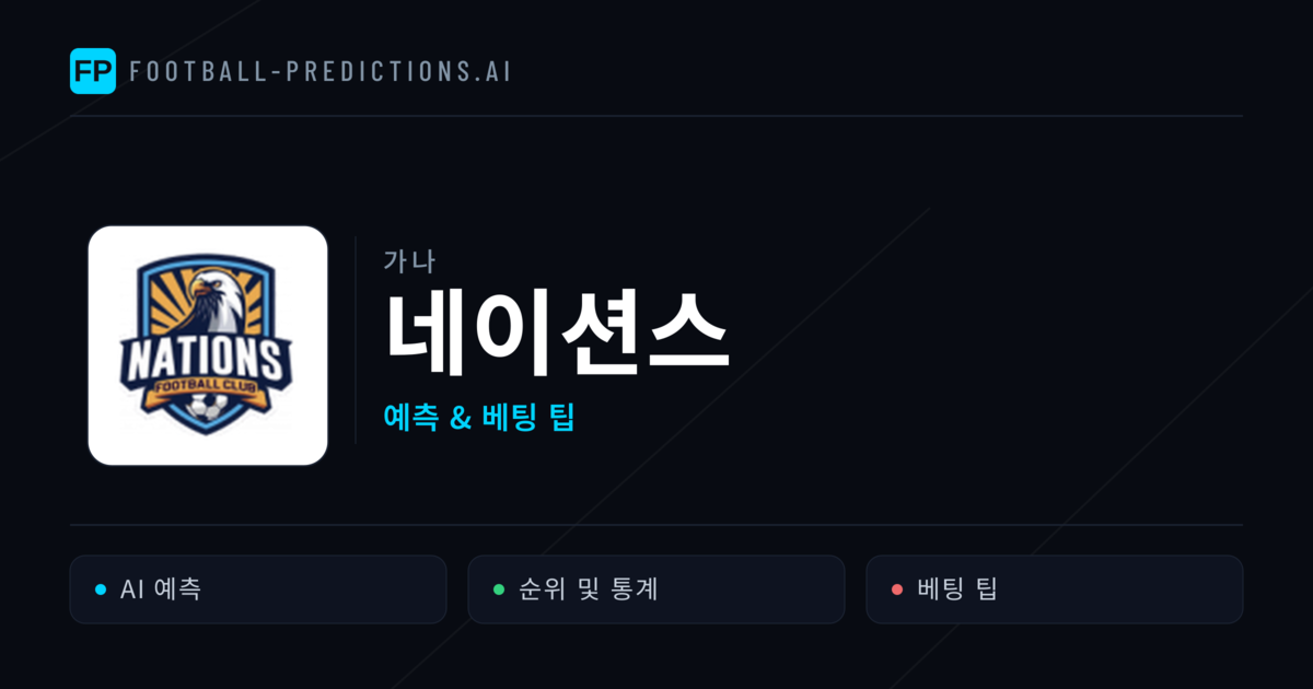 네이션스 축구 예측 & 통계