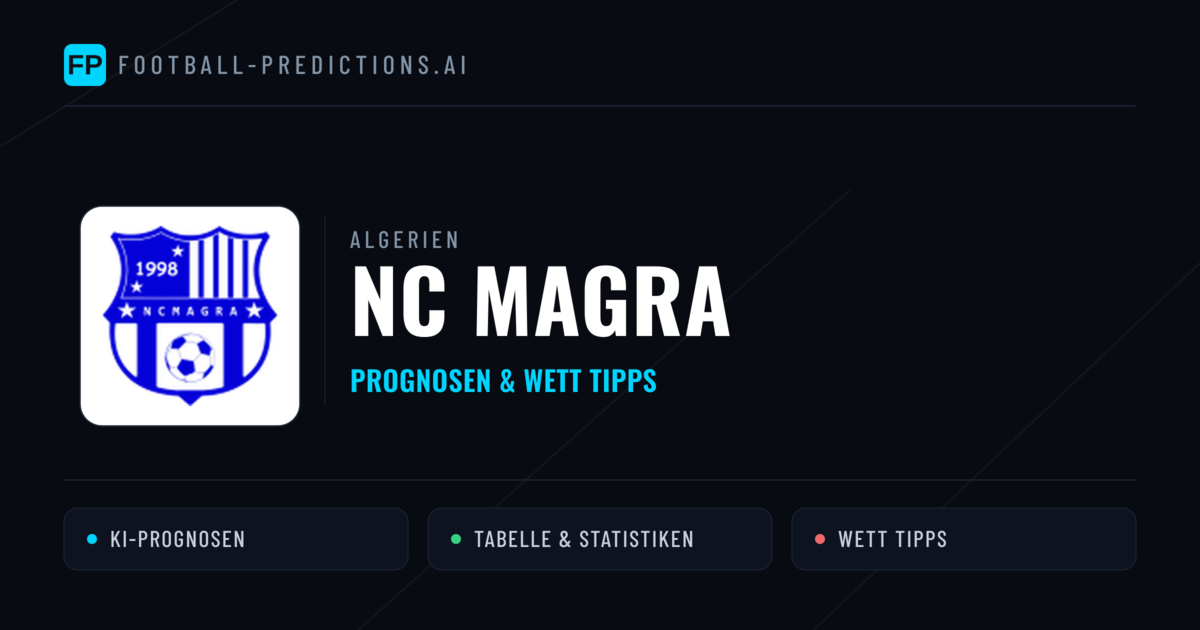 NC Magra Prognosen & Statistiken