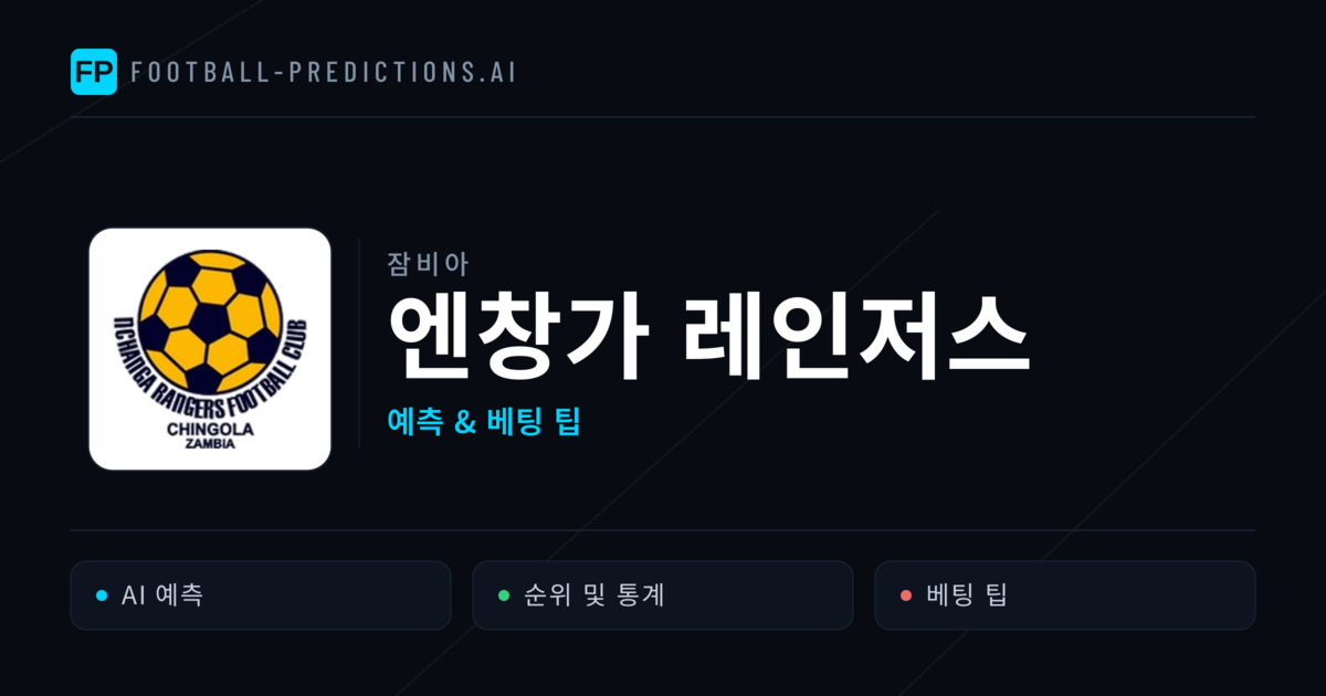 엔창가 레인저스 축구 예측 & 통계