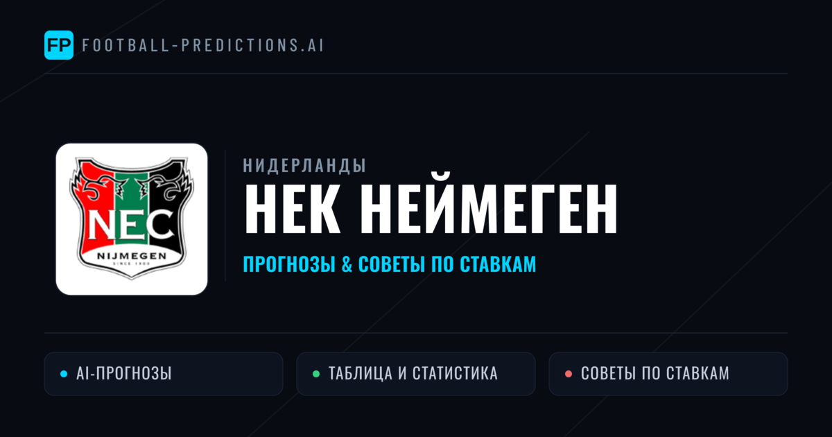 НЕК Неймеген прогнозы и статистика