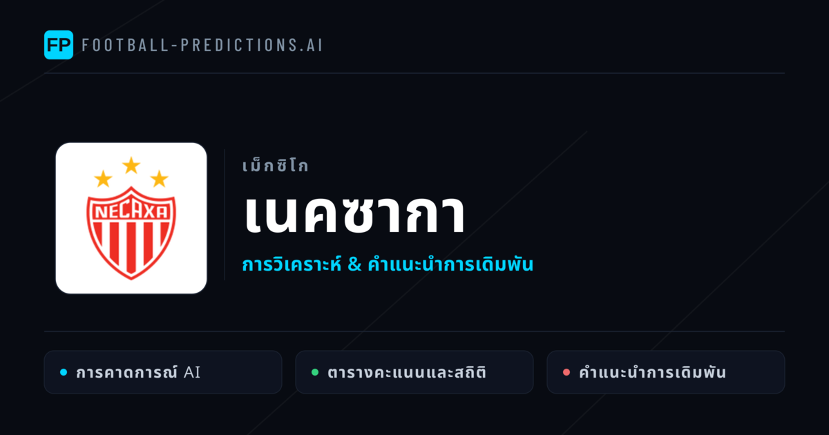 เนคซากา การวิเคราะห์และสถิติ