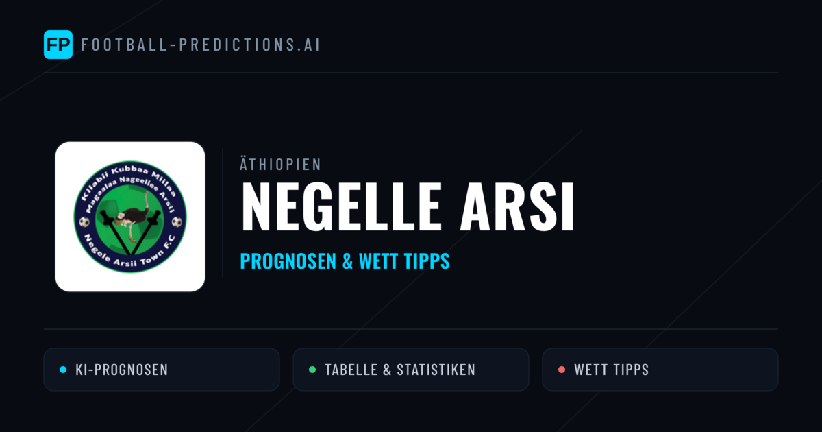 Negelle Arsi Prognosen & Statistiken