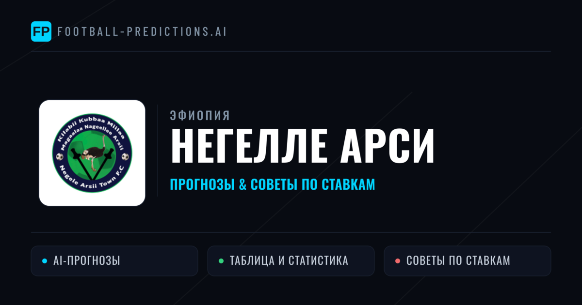 Негелле Арси прогнозы и статистика