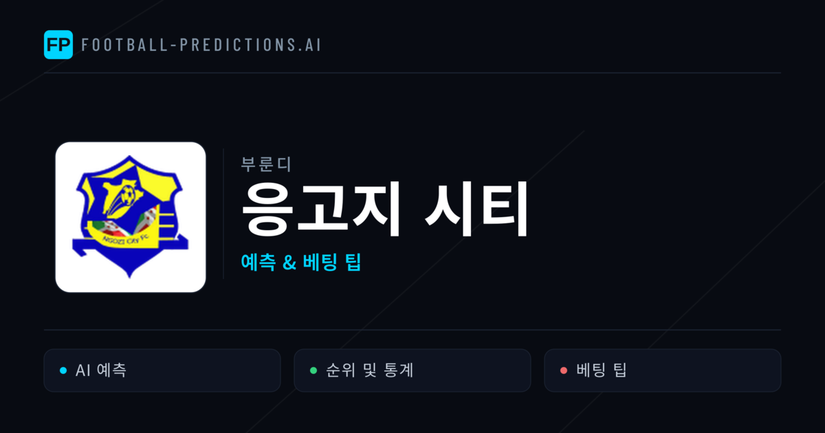 응고지 시티 축구 예측 & 통계