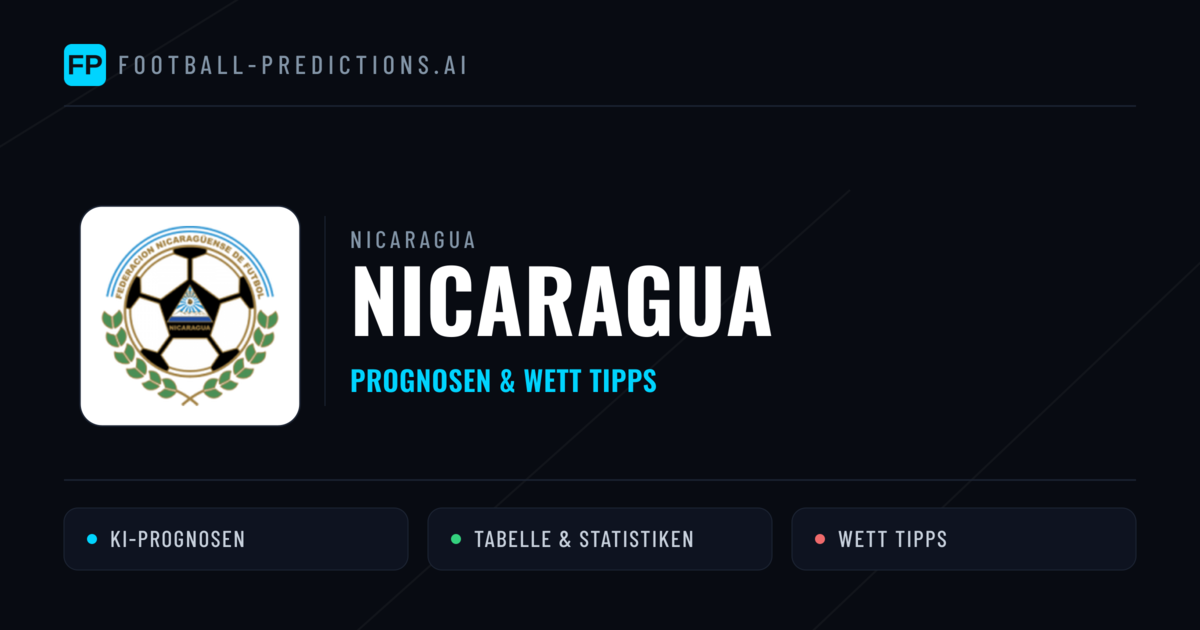 Nicaragua Prognosen & Statistiken