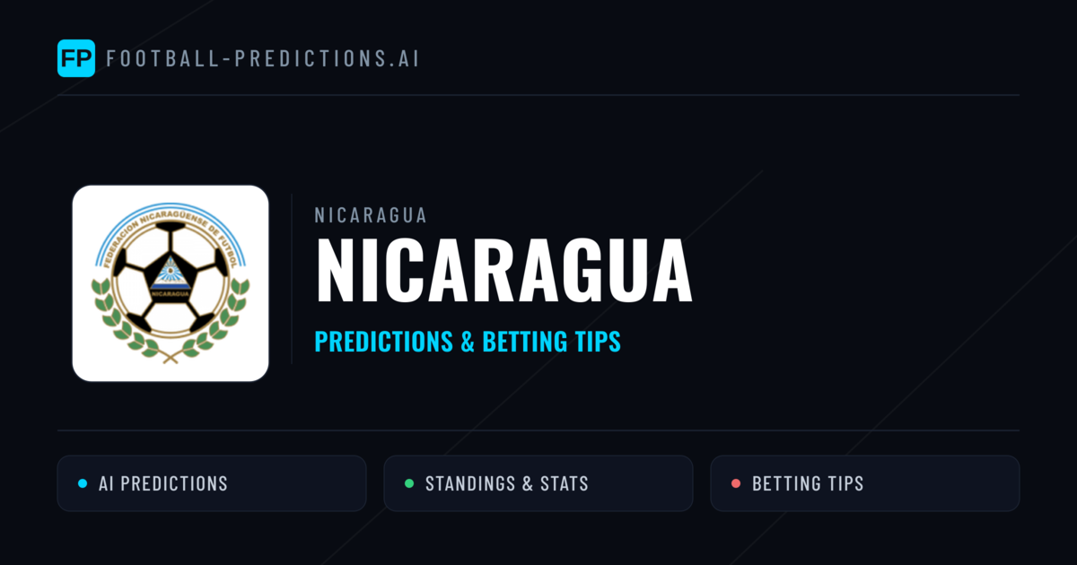 Nicaragua Predictions & Stats