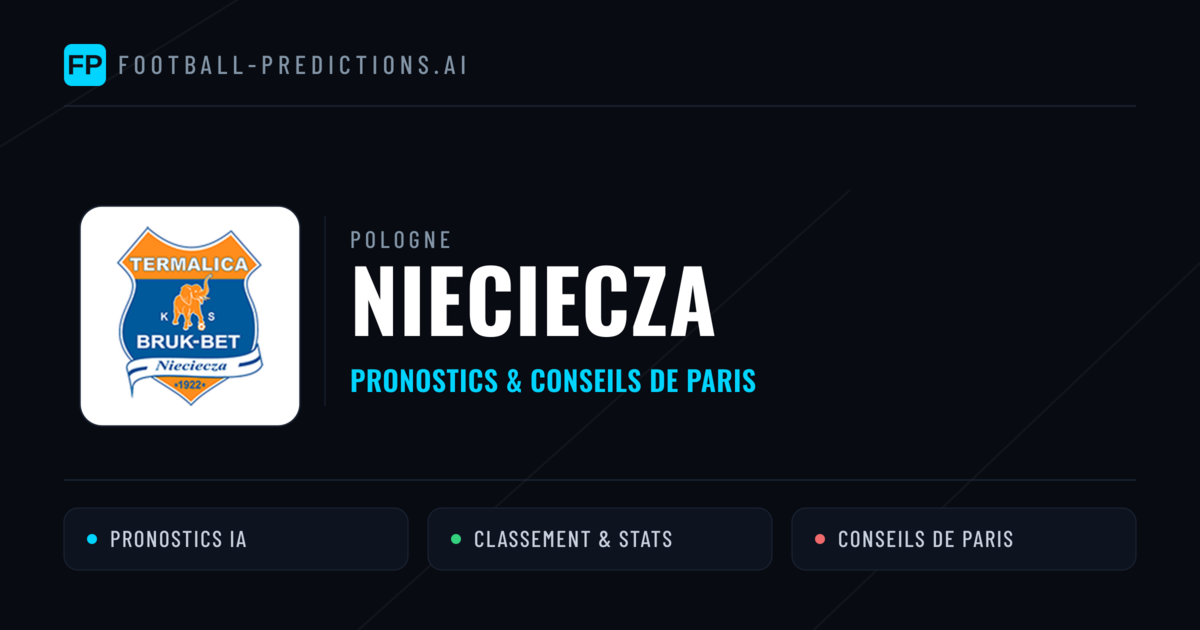 Nieciecza Pronostics & Statistiques