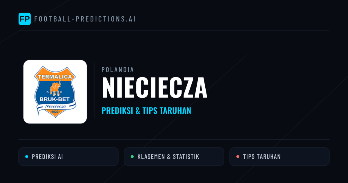 Nieciecza Prediksi & Statistik Piala Dunia