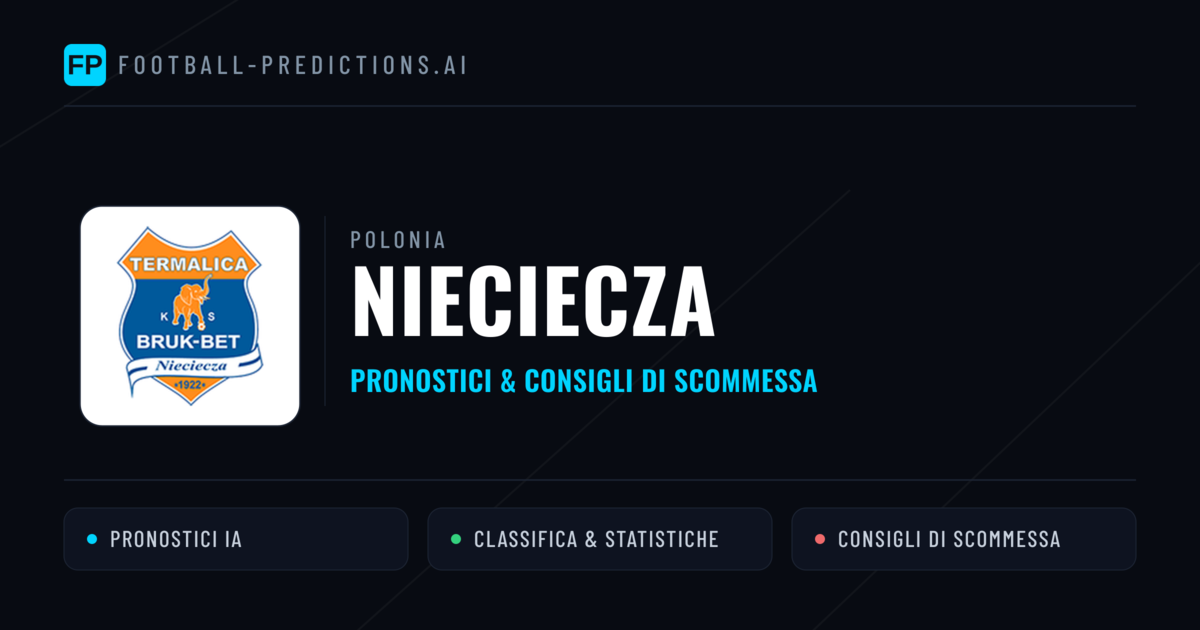 Pronostici e Statistiche Nieciecza