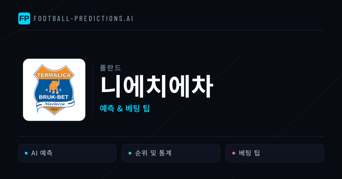 니에치에차 축구 예측 & 통계