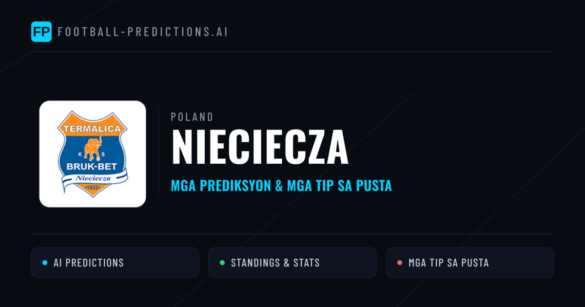 Nieciecza Predictions & Stats