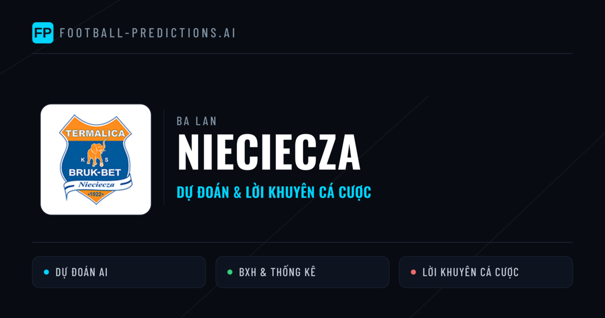 Nieciecza Dự đoán & Thống kê
