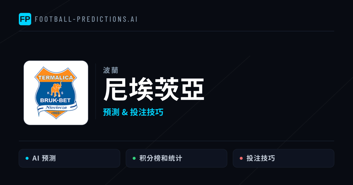尼埃茨亞 運彩分析｜足球預測與數據