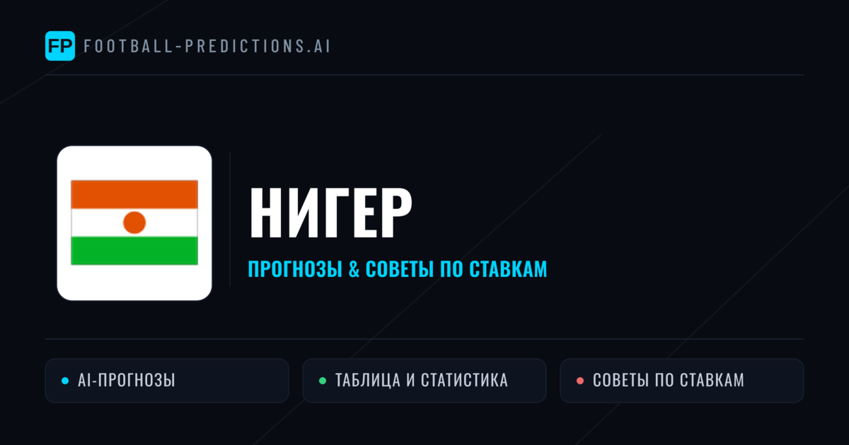 Нигер прогнозы и статистика