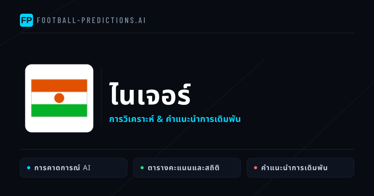 ไนเจอร์ การวิเคราะห์และสถิติ