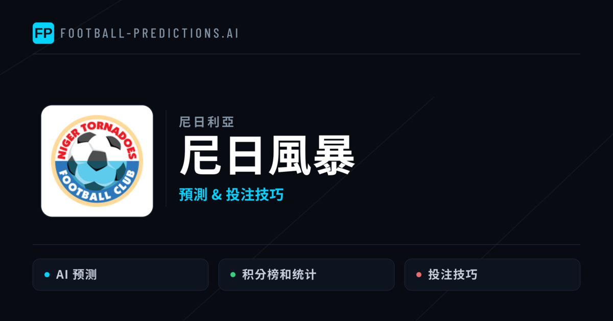 尼日風暴 運彩分析｜足球預測與數據