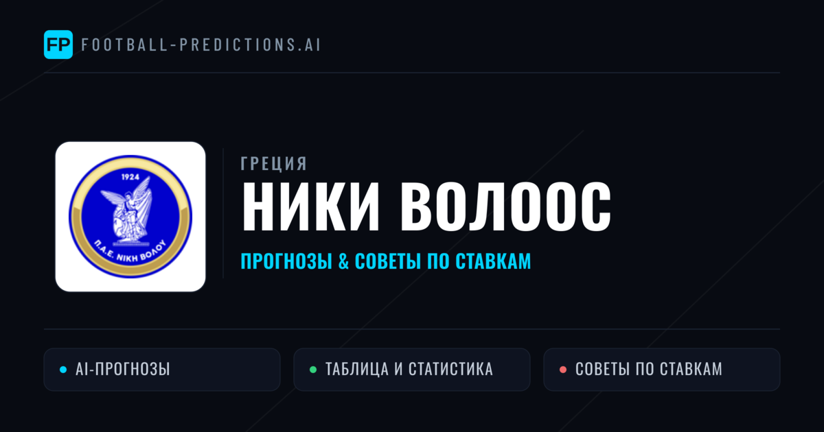 Ники Волоос прогнозы и статистика