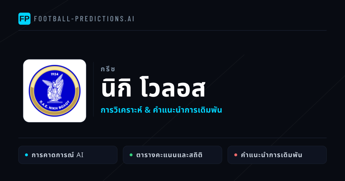 นิกิ โวลอส การวิเคราะห์และสถิติ
