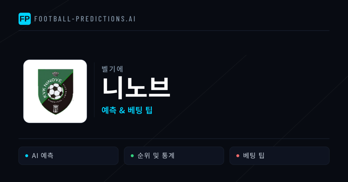 니노브 축구 예측 & 통계