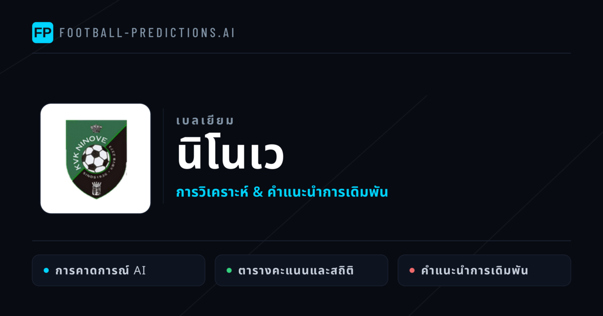 นิโนเว การวิเคราะห์และสถิติ