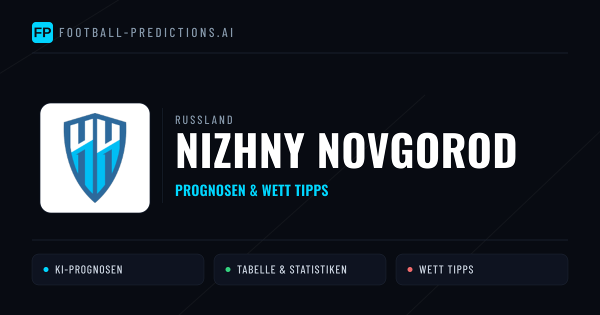 Nizhny Novgorod Prognosen & Statistiken