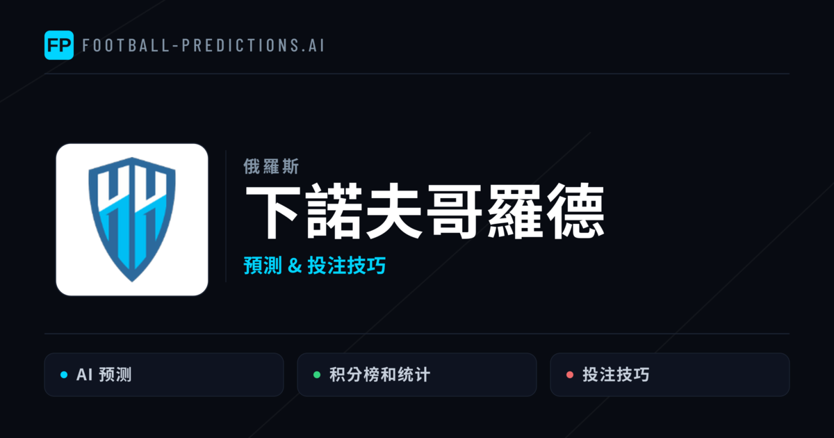 下諾夫哥羅德 運彩分析|足球預測與數據