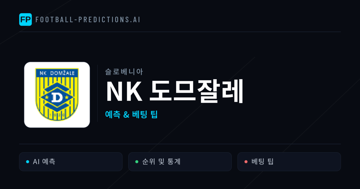NK 도므잘레 축구 예측 & 통계