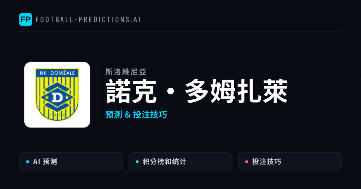 諾克·多姆扎萊 運彩分析｜足球預測與數據
