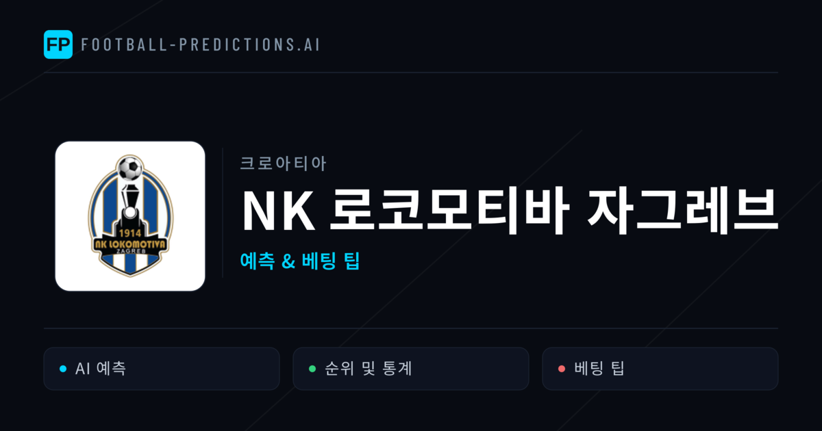 NK 로코모티바 자그레브 축구 예측 & 통계
