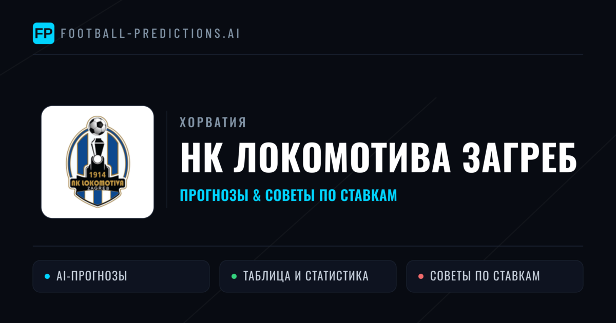 НК Локомотива Загреб прогнозы и статистика