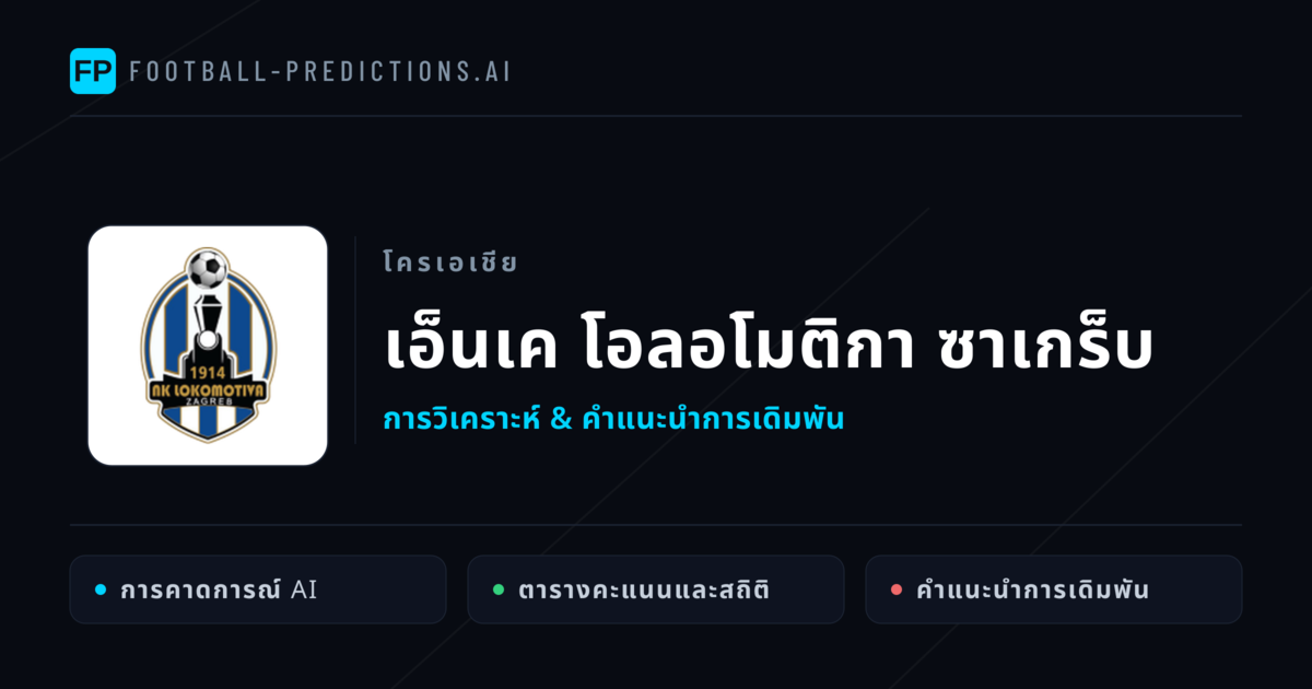 เอ็นเค โอลอโมติกา ซาเกร็บ การวิเคราะห์และสถิติ