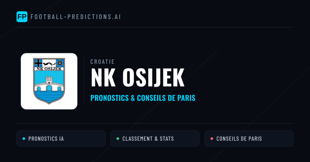 NK Osijek Pronostics & Statistiques