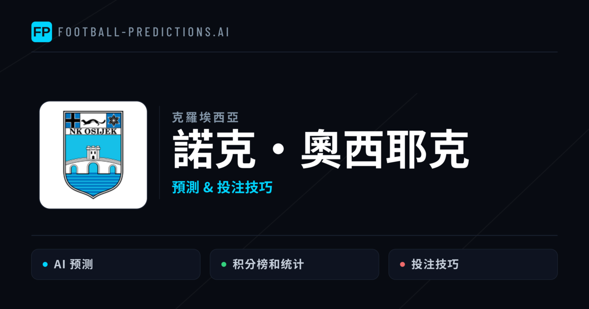 諾克·奧西耶克 運彩分析|足球預測與數據