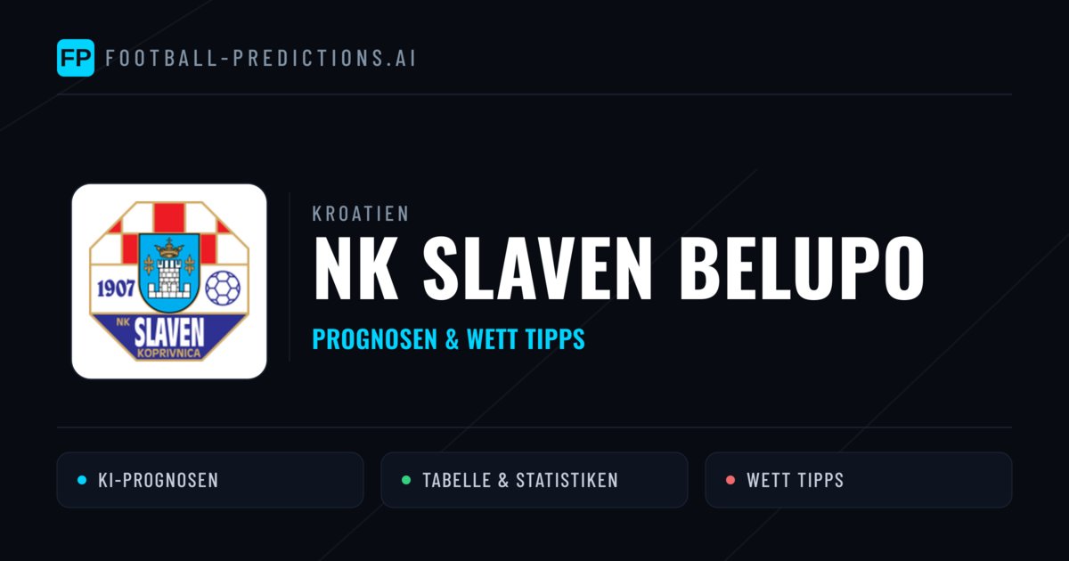 NK Slaven Belupo Prognosen & Statistiken