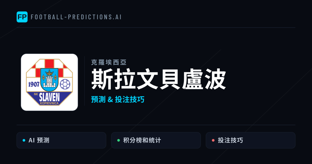 斯拉文貝盧波 運彩分析|足球預測與數據
