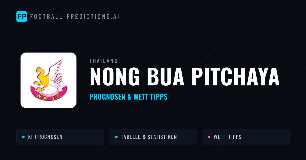 Nong Bua Pitchaya Prognosen & Statistiken