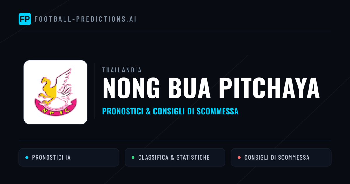 Pronostici e Statistiche Nong Bua Pitchaya